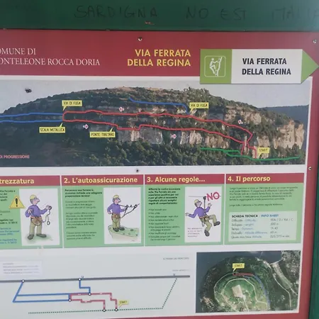 Frühstückspension Da Rita Villanova Monteleone